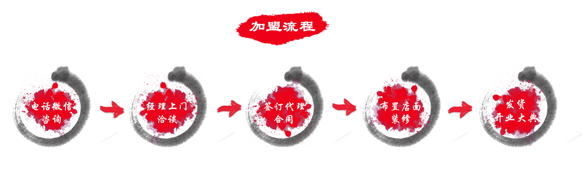 未標(biāo)題-1.png